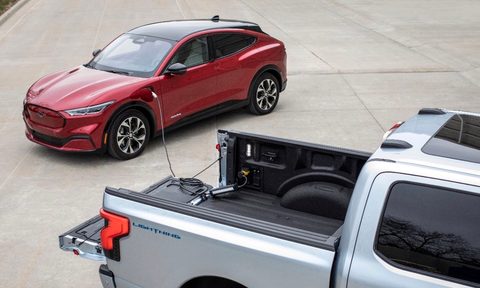 what bidens build back better plan means for evs vehicle to charging 01